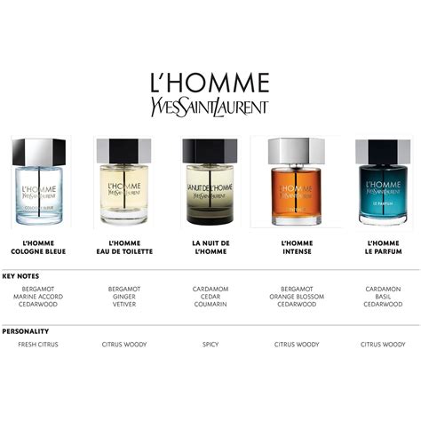 dior homme intense vs ysl la nuit de l'homme|YSL La Nuit L homme vs Dior Homme intense .